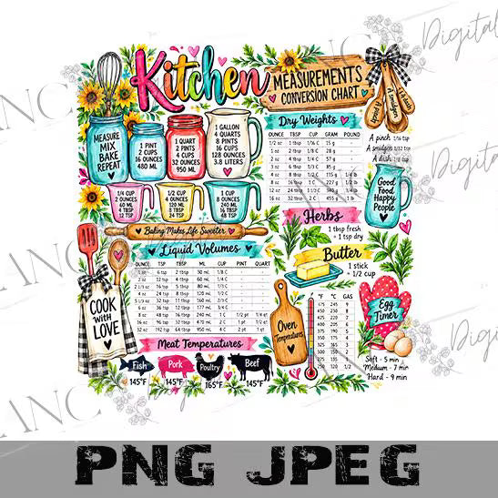 Kitchen Measurement Conversion Chart Sublimation Design PNG | Cooking Measurement Cheat Sheet | Baking Kitchen Decor | Digital Download