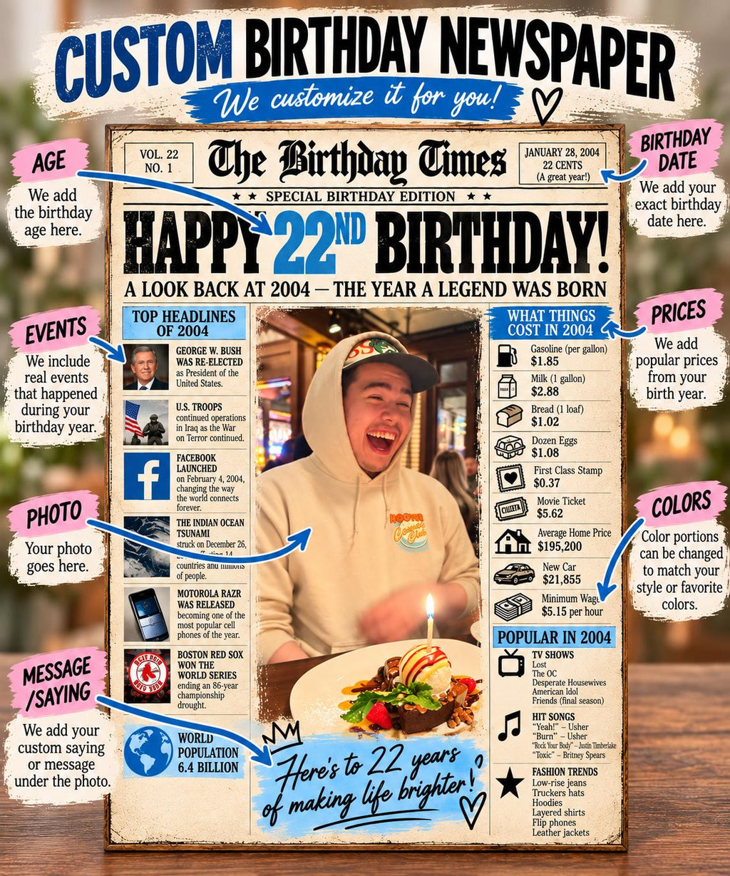 Custom Birthday Newspaper Poster, Personalized Year Facts, Photo Keepsake (Digital Download)